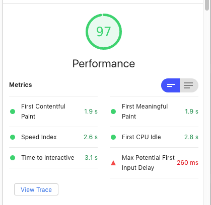 Screenshot showing 97% performance on Google lighthouse audit