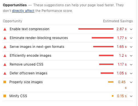Lighthouse Audit screenshot showing opportunities to help page load faster. Very technical.