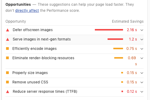 Screenshot of lighthouse audit showing opportunities to increase website loading speed.