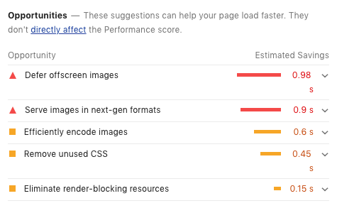 Screenshot of lighthouse audit showing opportunities to make the page load faster. Biggest opportunities are defer image loading and serve images in next-gen formats